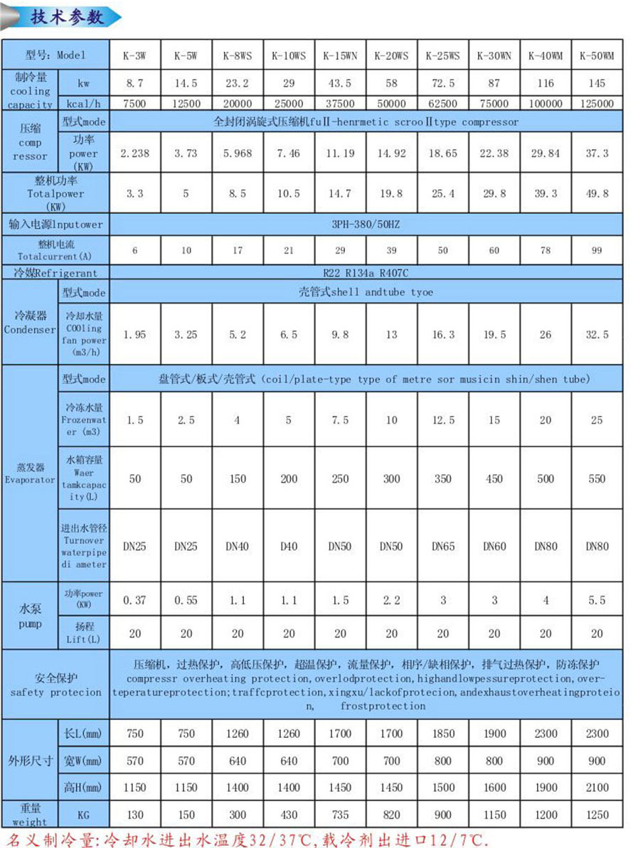 化工專用冷水機 化工冷水機 化工控溫設備