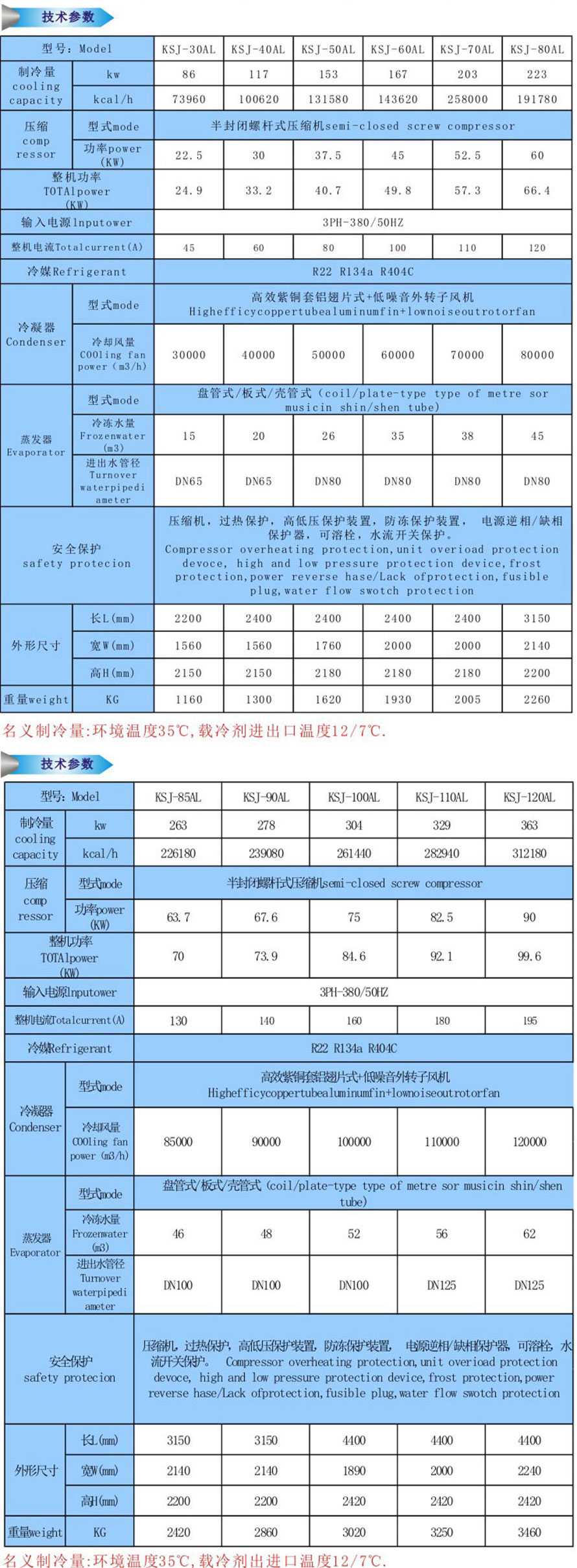 低溫螺桿式油冷機油冷卻機