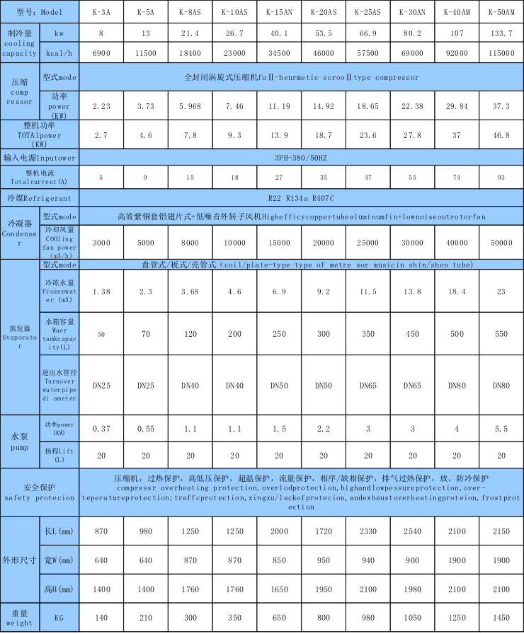 模具專用冷水機