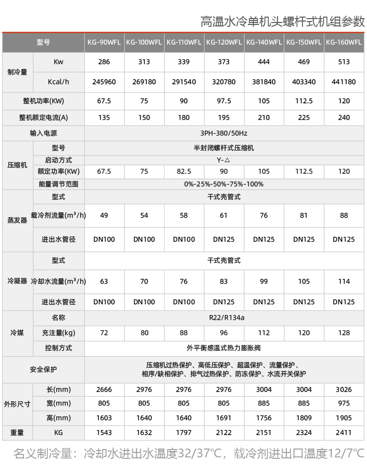 水冷式單機頭螺桿冷水機組