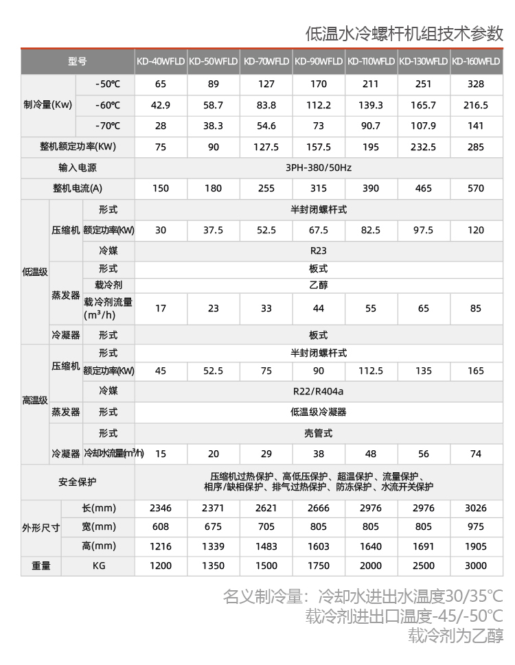 螺桿式低溫復疊機組